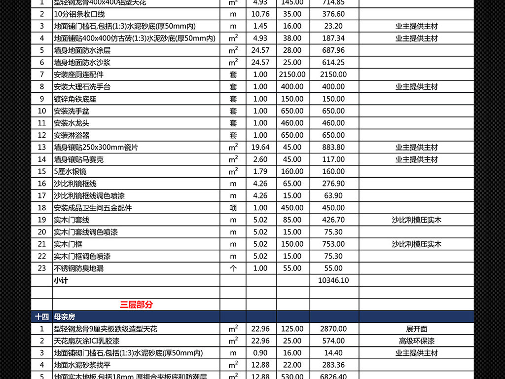 廈門90平米裝修預(yù)算_平米預(yù)算廈門裝修多少錢_平米預(yù)算廈門裝修價(jià)格