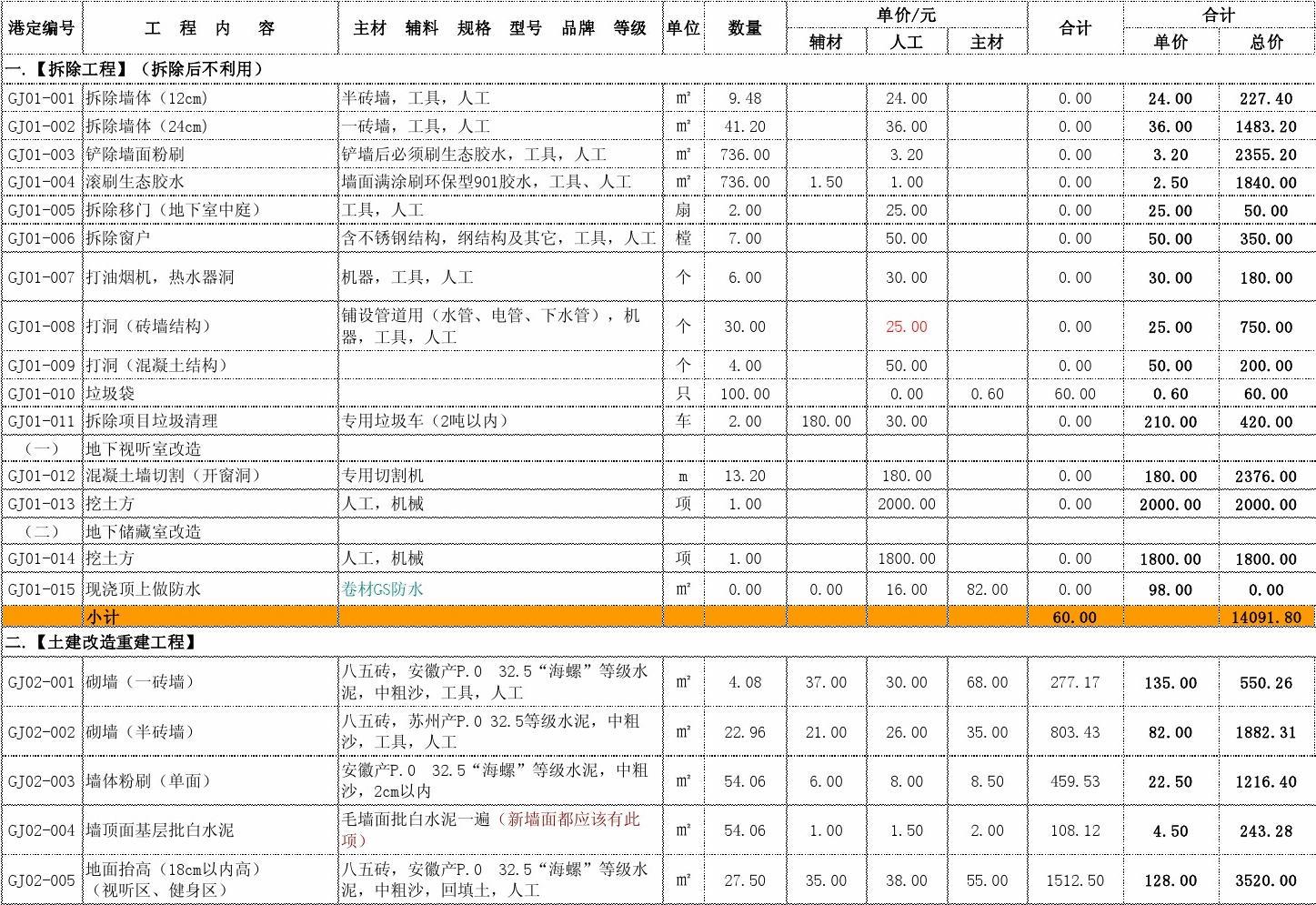 平米預(yù)算廈門裝修價(jià)格_廈門90平米裝修預(yù)算_平米預(yù)算廈門裝修多少錢