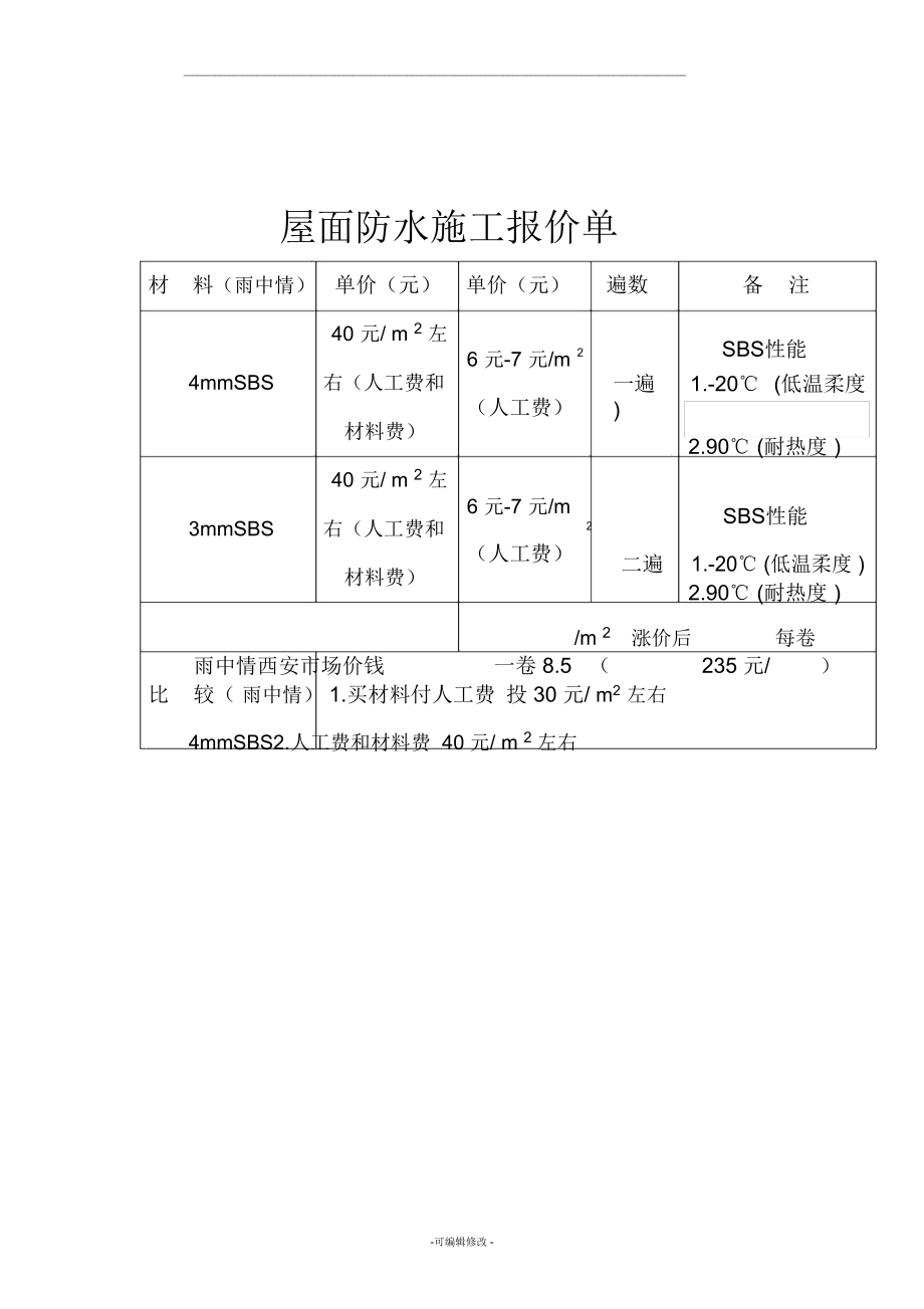 廈門(mén)裝修半包價(jià)格項(xiàng)目清單_廈門(mén)裝修公司報(bào)價(jià)明細(xì)表_廈門(mén)裝修半包價(jià)格表