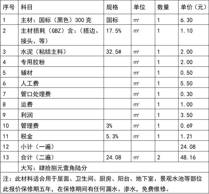 廈門(mén)裝修半包價(jià)格項(xiàng)目清單_廈門(mén)裝修半包價(jià)格表_廈門(mén)裝修公司報(bào)價(jià)明細(xì)表