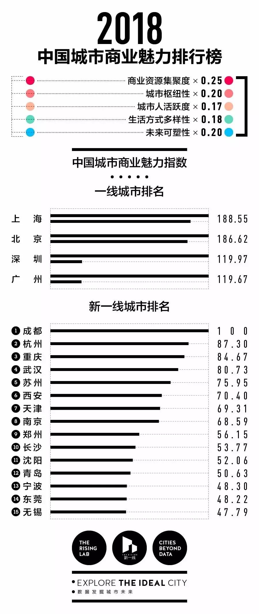 廈門(mén)裝修去哪買(mǎi)建材_廈門(mén)裝飾建材市場(chǎng)_廈門(mén)裝飾材料市場(chǎng)