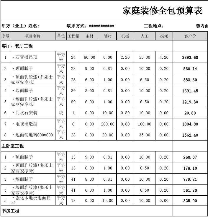 廈門100平裝修價(jià)格_廈門裝修多少錢一平方_廈門裝修報(bào)價(jià)表