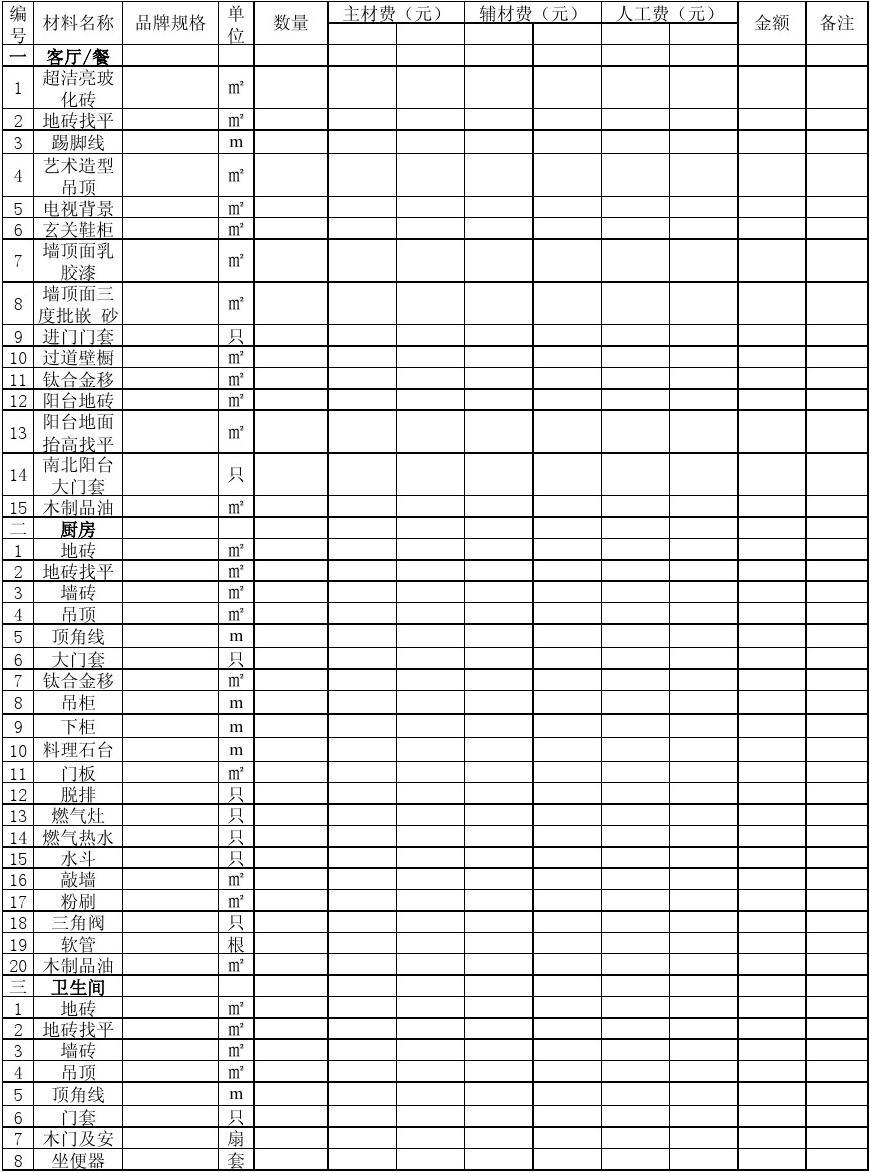 廈門(mén)裝修半包多少錢(qián)一平_廈門(mén)裝修報(bào)價(jià)表_廈門(mén)裝修半包價(jià)格表