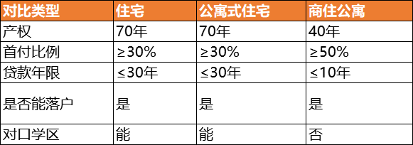 廈門(mén)裝修房子價(jià)格一般多少_廈門(mén)房子裝修價(jià)格_廈門(mén)裝修價(jià)格