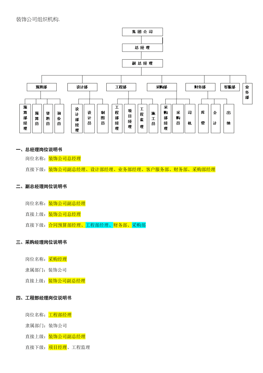 廈門裝修監(jiān)理取費(fèi)標(biāo)準(zhǔn)_廈門裝修監(jiān)理公司_裝修監(jiān)理費(fèi)用取費(fèi)標(biāo)準(zhǔn)2019