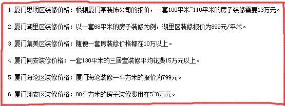 廈門裝修效果圖_廈門意式裝修價(jià)格一覽表_廈門裝修報(bào)價(jià)表