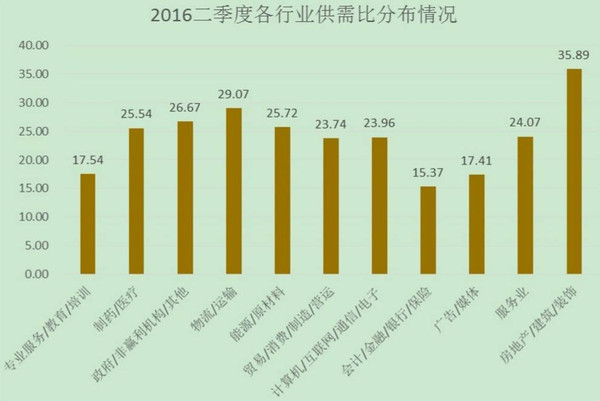廈門(mén)局部裝修_廈門(mén)局部裝修報(bào)價(jià)單_廈門(mén)局部裝修公司排名