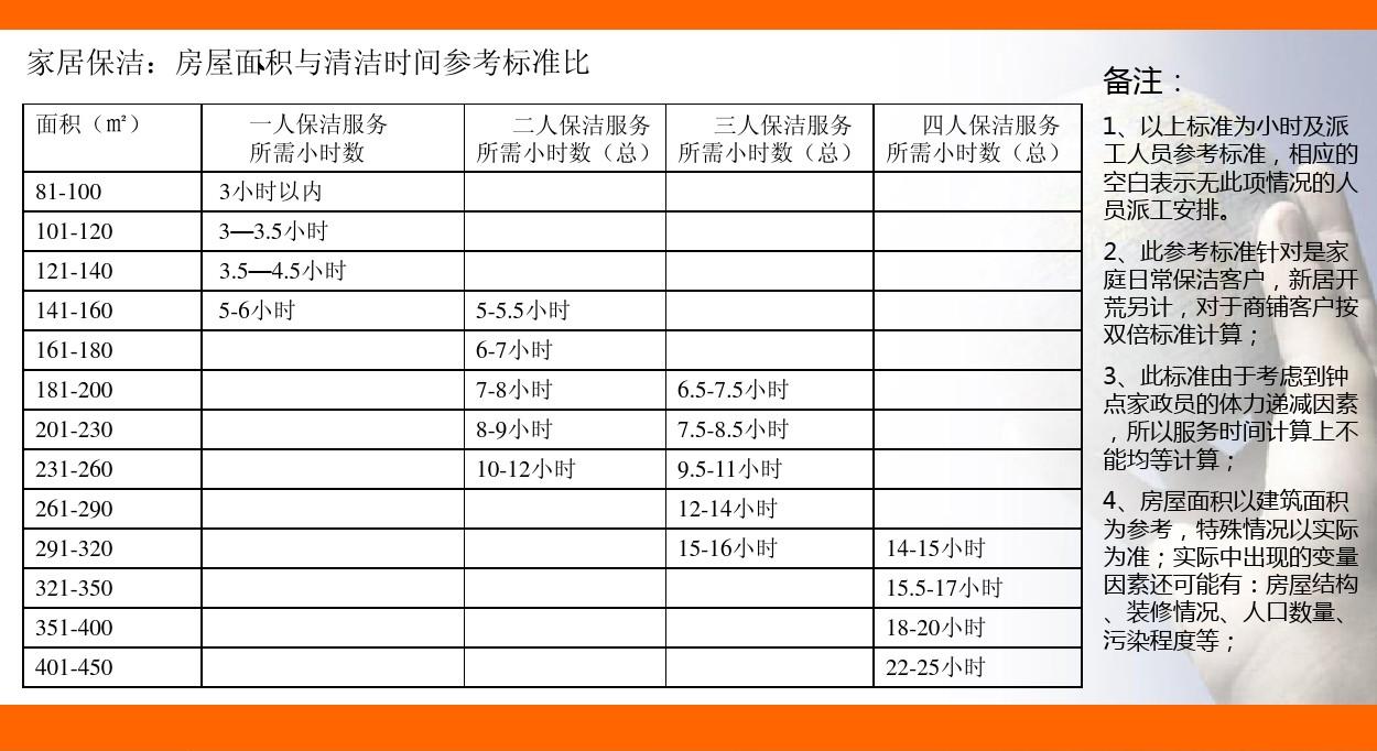 廈門全包裝修一平多少錢_廈門裝修錢全包平臺有哪些_廈門裝修房子全包價(jià)格