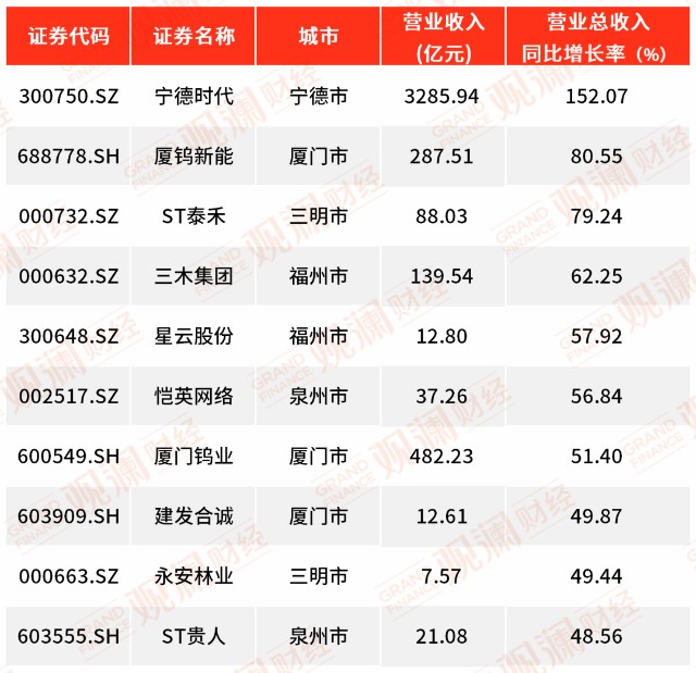 廈門十大家裝公司_廈門互聯(lián)網(wǎng)家裝公司有哪些_廈門家裝平臺全是騙局