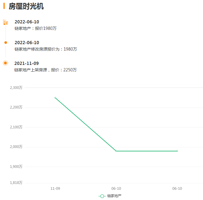 廈門簡裝修價格_廈門裝修費用是多少錢一平方_廈門裝修價格