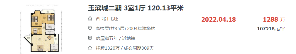 廈門裝修費用是多少錢一平方_廈門裝修價格_廈門簡裝修價格
