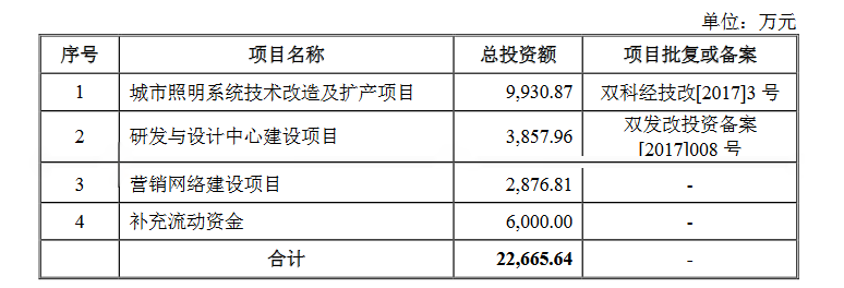 廈門上市裝修公司_廈門裝修上市公司有哪些公司_廈門十強(qiáng)裝飾公司