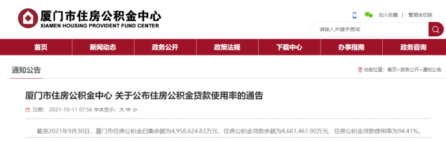 廈門公積金流動性系數(shù)調(diào)節(jié),二次住房貸款最高額度僅36萬!