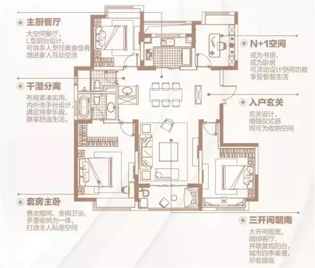 150㎡戶(hù)型四間朝南,一個(gè)創(chuàng)新的戶(hù)型,我不允許它有1㎡的浪費(fèi)。