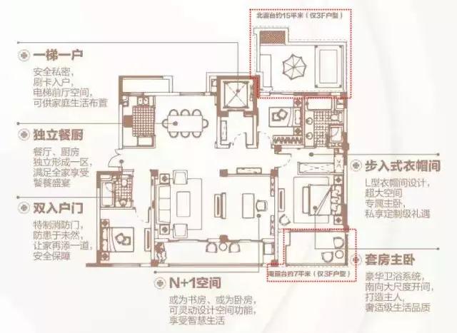 150㎡戶(hù)型四間朝南,一個(gè)創(chuàng)新的戶(hù)型,我不允許它有1㎡的浪費(fèi)。