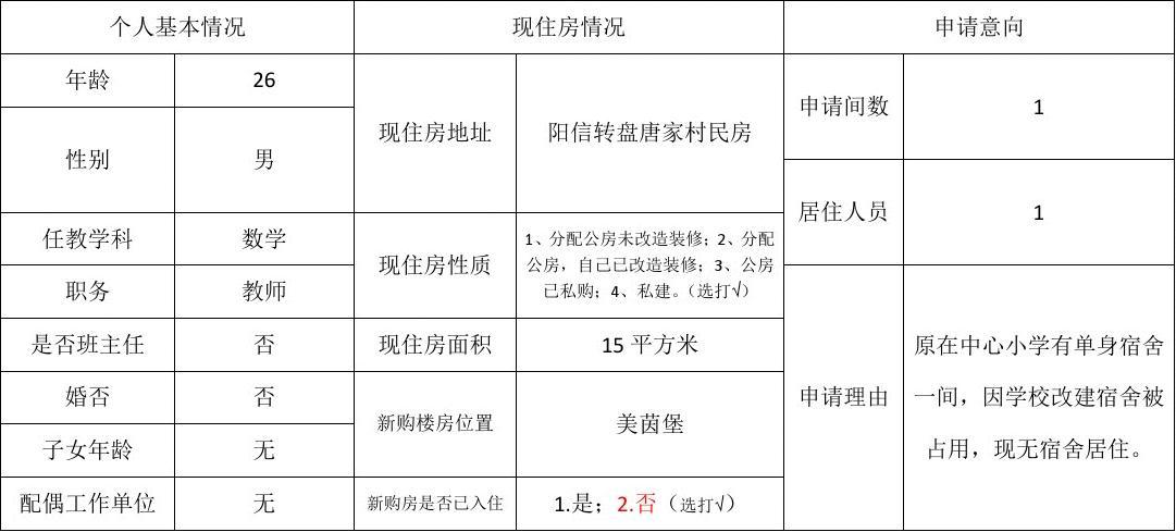 廈門(mén)保障房裝修_廈門(mén)房屋裝修管理規(guī)定_廈門(mén)裝修保障網(wǎng)