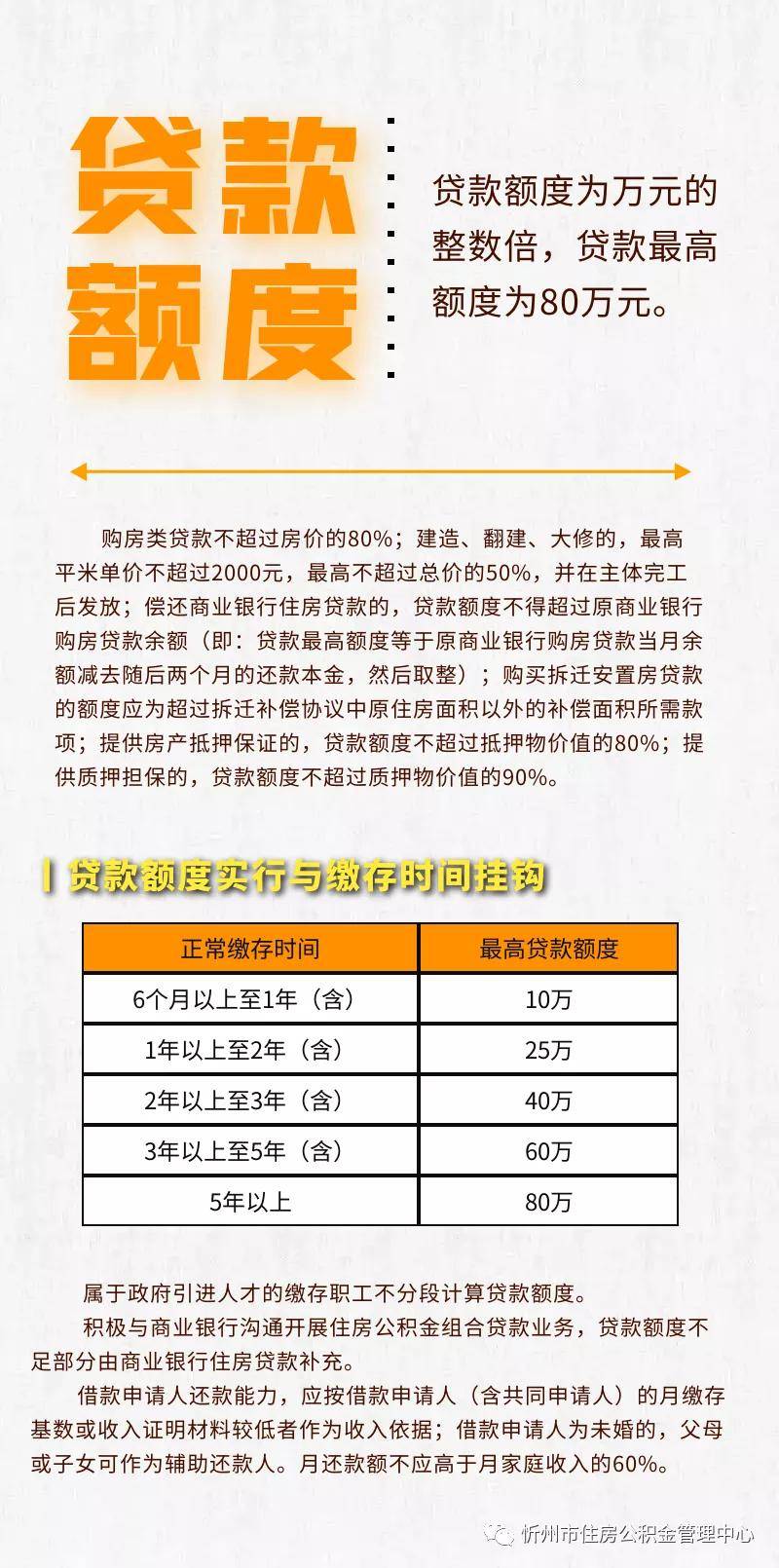 廈門(mén)裝修貸哪個(gè)銀行利率低_廈門(mén)銀行裝修貸款_廈門(mén)銀行裝修貸款利率