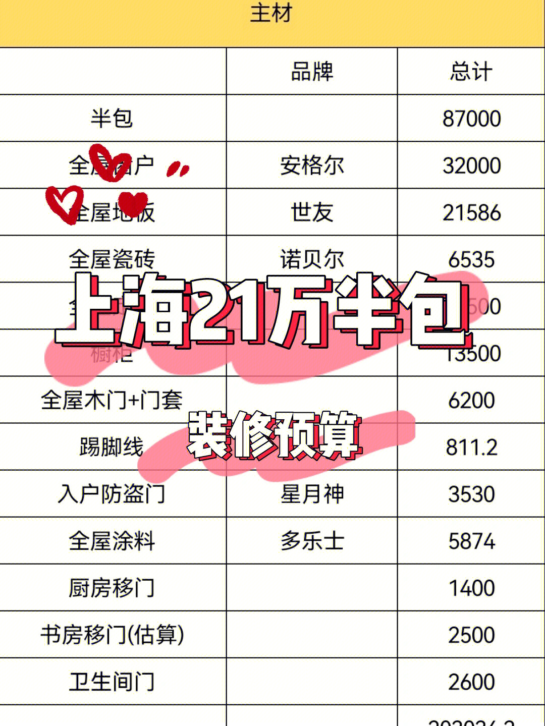 廈門裝修價格_廈門裝修多少錢一平方_廈門意式裝修價格