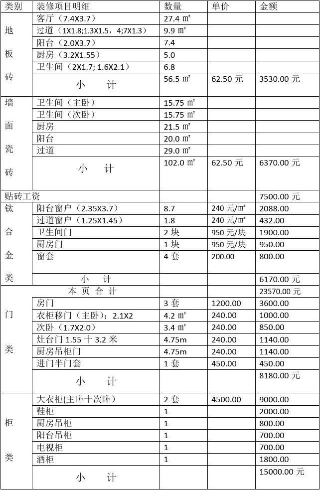 廈門裝修報(bào)價(jià)公司電話_廈門裝修公司報(bào)價(jià)_廈門裝修公司報(bào)價(jià)明細(xì)表
