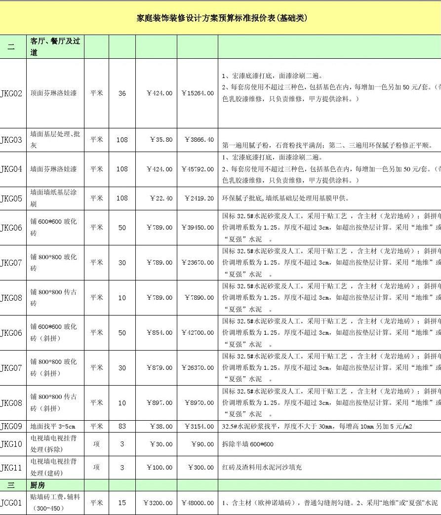 廈門裝修公司報(bào)價(jià)明細(xì)表_廈門裝修報(bào)價(jià)公司電話_廈門裝修公司報(bào)價(jià)
