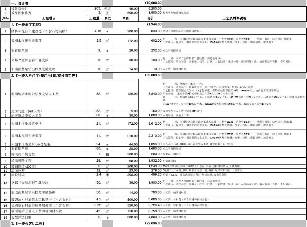 廈門裝修風(fēng)格_廈門有家裝飾意式裝修報價_廈門裝修效果圖