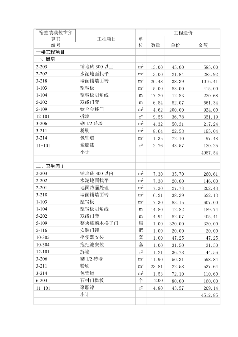 廈門裝修要具備時(shí)間嗎投訴_廈門裝修房子要多少錢_廈門普通裝修要多少