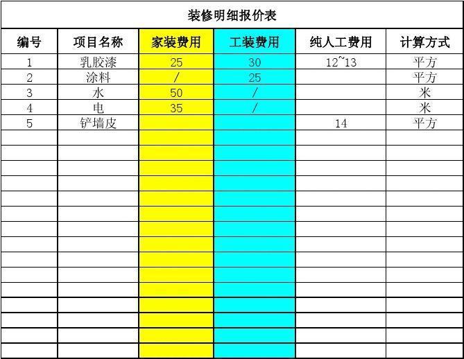 廈門裝修報價公司排名_廈門裝修公司報價_廈門裝修報價表
