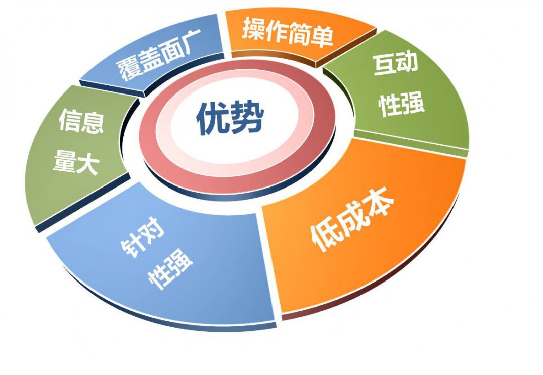 廈門(mén)水電工錢(qián)家裝多少錢(qián)_廈門(mén)電工家裝水電價(jià)格_廈門(mén)家裝水電工