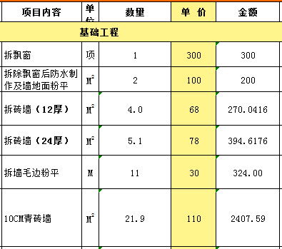 廈門裝修報價明細表_裝修價格廈門_廈門裝修公司報價明細表