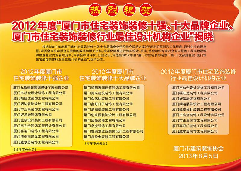 廈門裝修電話公司電話號(hào)碼_廈門裝修公司的電話_廈門裝修電話公司有哪些