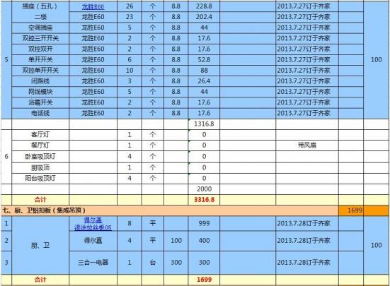 廈門裝修時(shí)間怎么規(guī)定的_廈門裝修幾點(diǎn)開始_廈門裝修開始施工了嗎