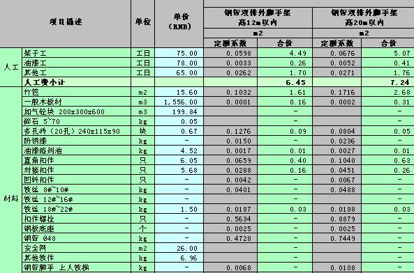 廈門裝修開始施工了嗎_廈門裝修幾點(diǎn)開始_廈門裝修時(shí)間怎么規(guī)定的