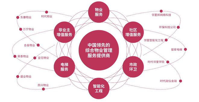 廈門(mén)裝飾市公司有哪些_廈門(mén)市的裝飾公司_廈門(mén)裝飾工程公司