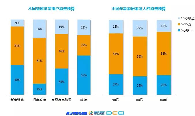 廈門(mén)家裝工程公司電話_廈門(mén)家裝工程公司_廈門(mén)家裝工程公司有哪些
