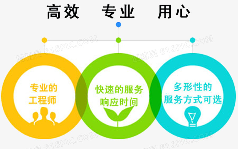 廈門(mén)哪家裝修公司比較好_廈門(mén)家裝修好比較公司有哪些_廈門(mén)裝修公司推薦
