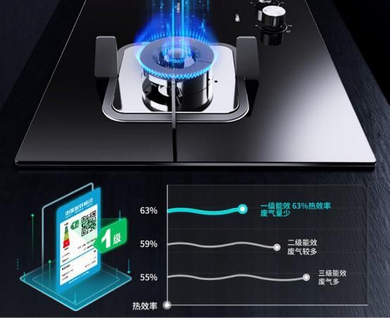 煙灶套裝助力烹飪回歸本真,海信廚衛(wèi)締造理想廚居典范