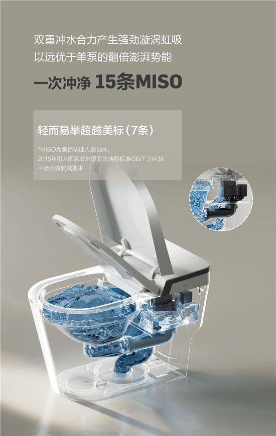 法恩莎T40-L全新上市,擁「泡」智凈新時代