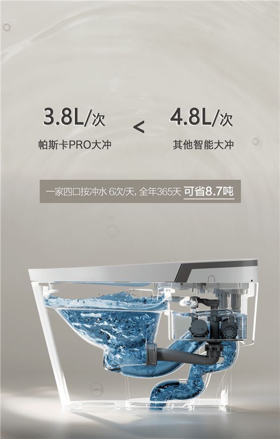 法恩莎T40-L全新上市,擁「泡」智凈新時代