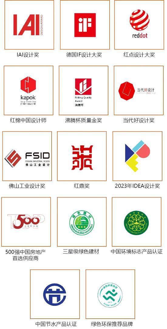 安華衛(wèi)?。汗こ添椖啃刨囐|(zhì)實力彰顯
