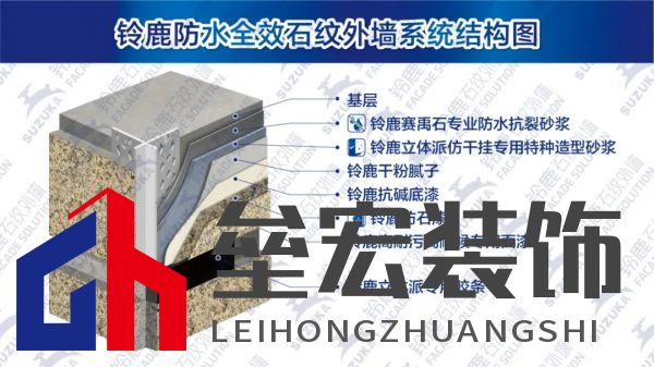 上海20年老房齡二手房難成交?未必!鈴鹿為品質(zhì)小區(qū)代言!
