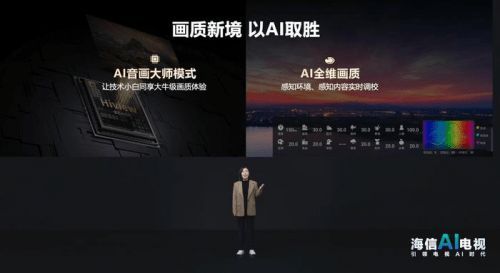 人工智能時代下,海信電視E7N如何憑借AI碾壓同檔位產(chǎn)品