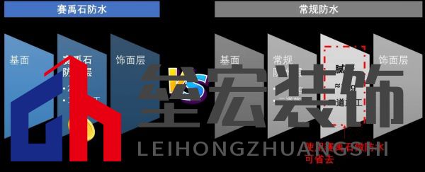 黃梅季已至!鈴鹿防水全效石紋外墻,讓家無懼風(fēng)雨!