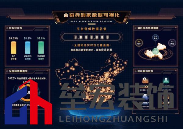 奇兵到家八周年:八年探索創(chuàng)新,服務(wù)升級(jí),邁向更優(yōu)家居售后未來