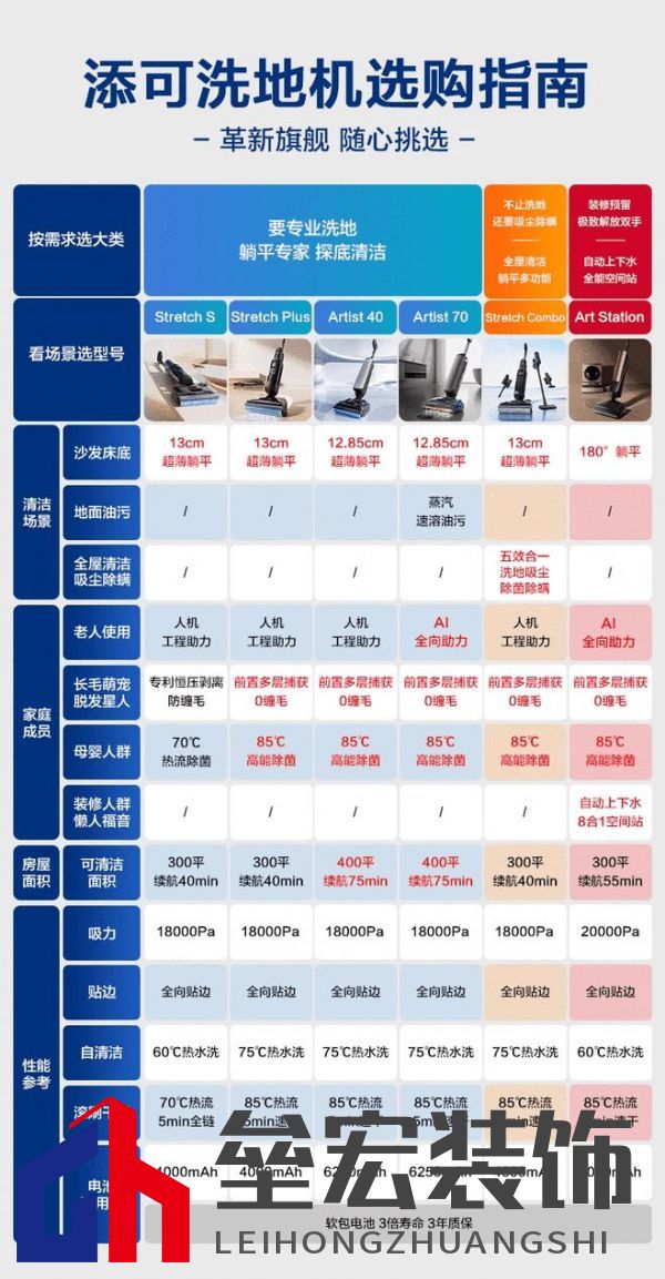 美好生活更“凈”一步 添可芙萬(wàn)藝術(shù)家系列洗地機(jī)演繹家居美學(xué)