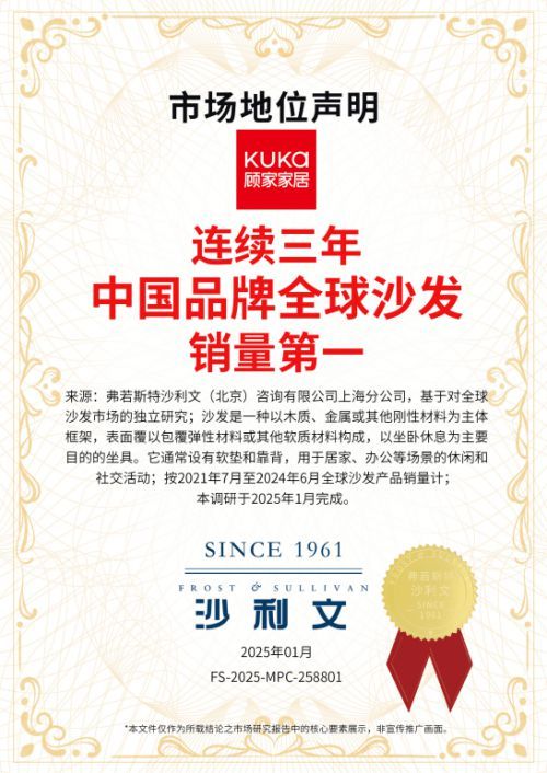 連續(xù)三年全球銷量第一,顧家家居領(lǐng)跑中國家居品牌全球