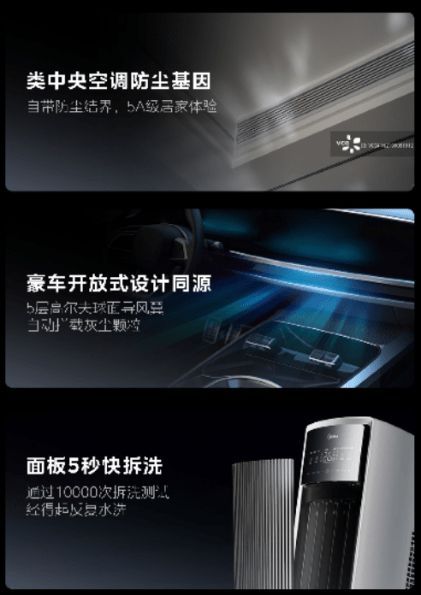 美的全面風(fēng)空調(diào):以四十年創(chuàng)新基因,引領(lǐng)空調(diào)性能革命