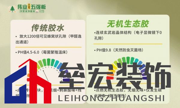 顛覆!偉業(yè)五強(qiáng)板用“無(wú)機(jī)生態(tài)膠”,終結(jié)裝修賭命時(shí)代